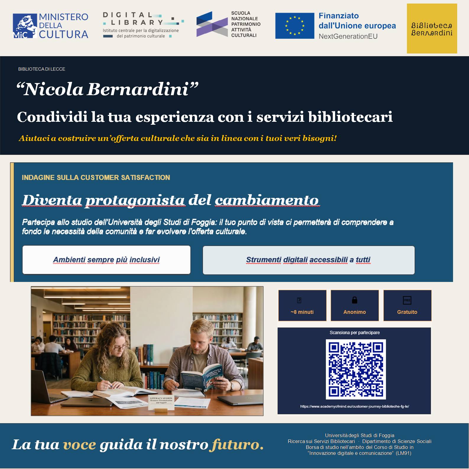 Questionario nell&rsquo;ambito della Ricerca sui Servizi Bibliotecari